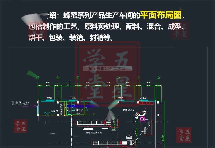 年產(chǎn)35000噸啤酒工廠總平面布置與車間布置設(shè)計(jì)方案